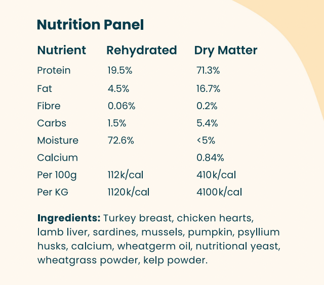 Turkey, Lamb & Chicken Air Dried Dog Food