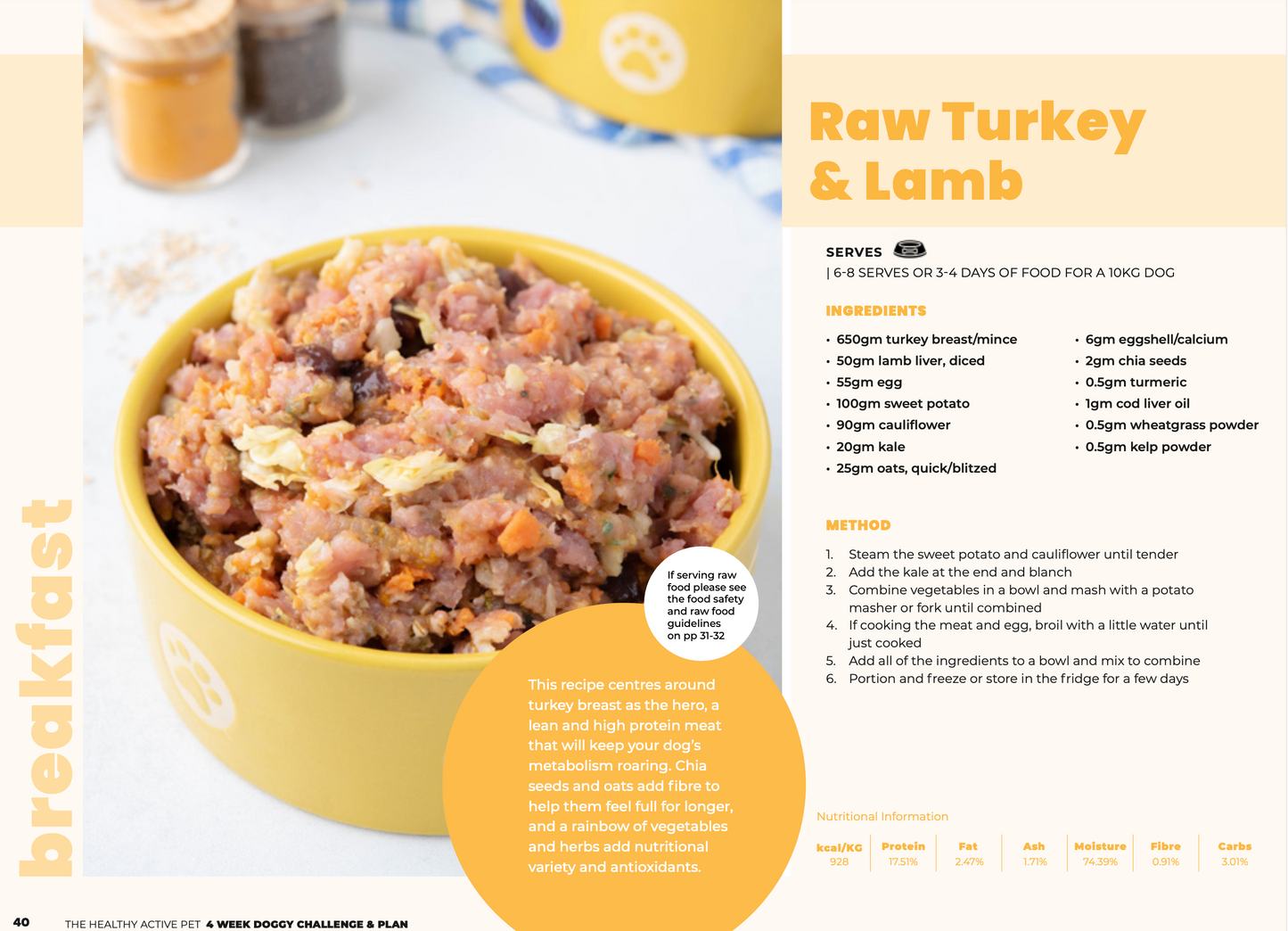 Monthly Recipe & Meal Plan FULL Membership