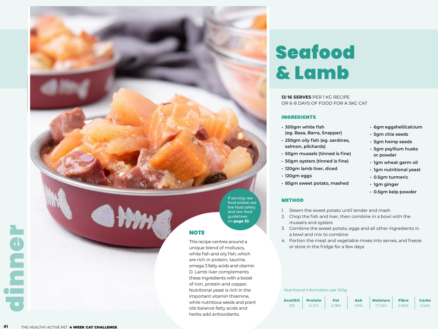 Monthly Recipe & Meal Plan FULL Membership