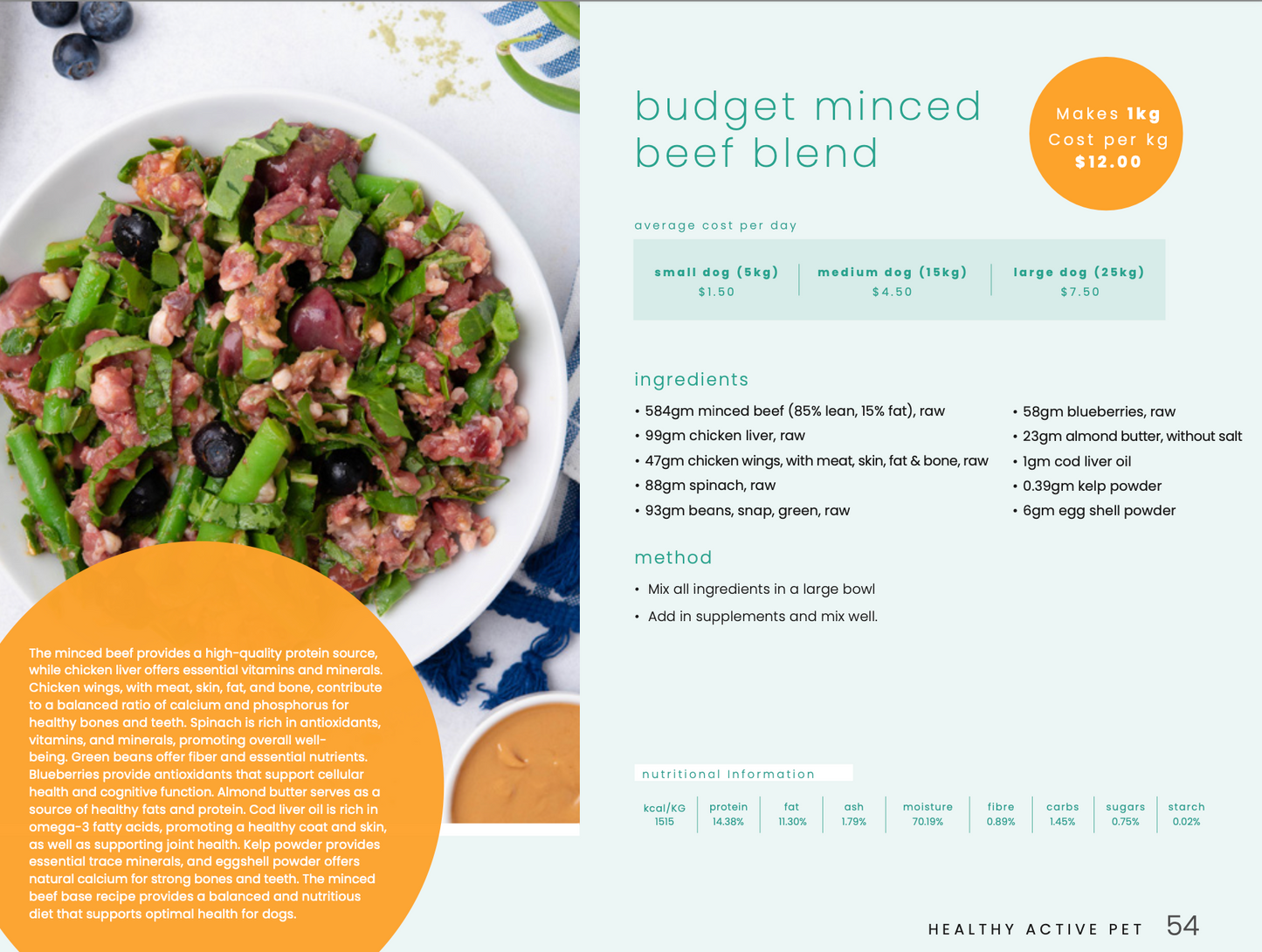 Budget Raw Feeding For Dogs Recipe eBook