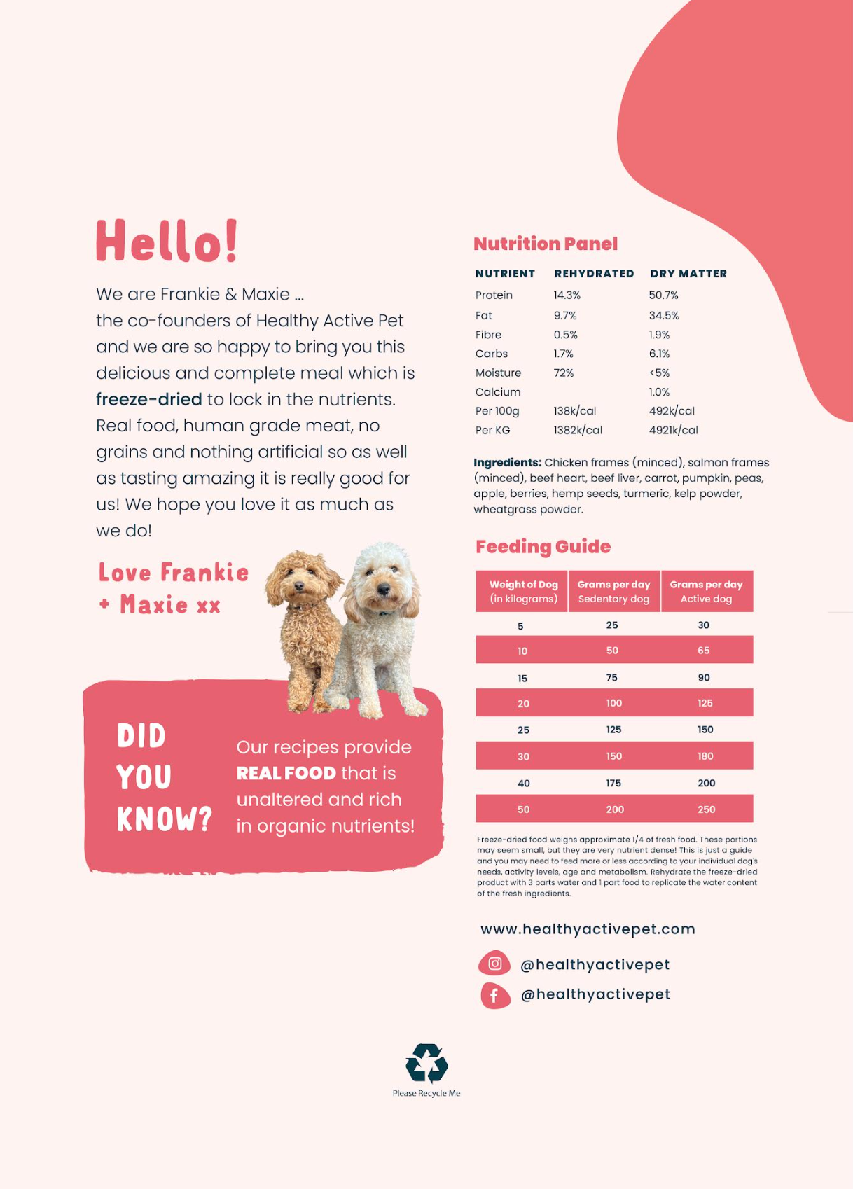 Ultimate Raw Dog Food Pack