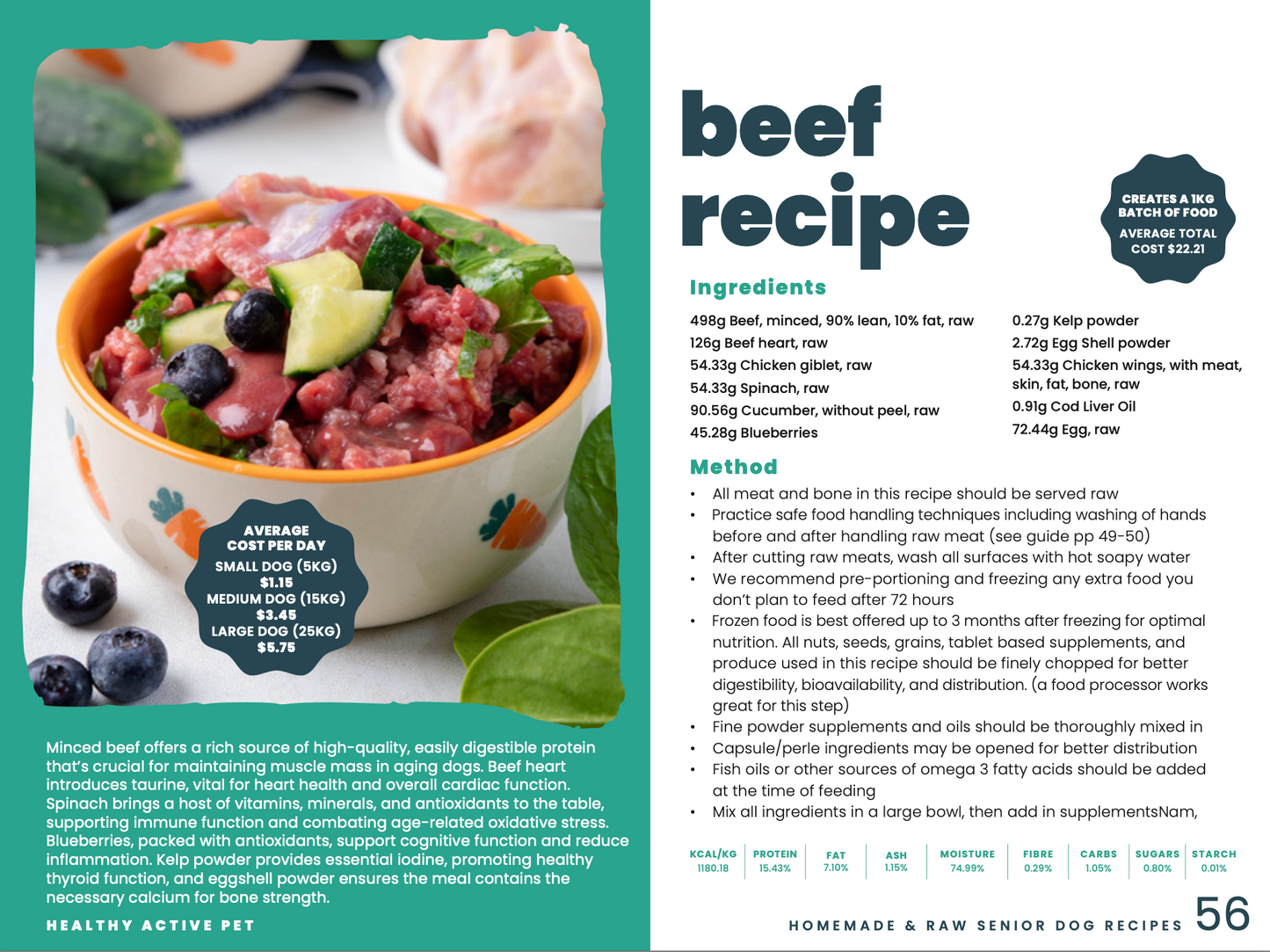 Homemade Dog Food For Senior Dogs Recipe eBook