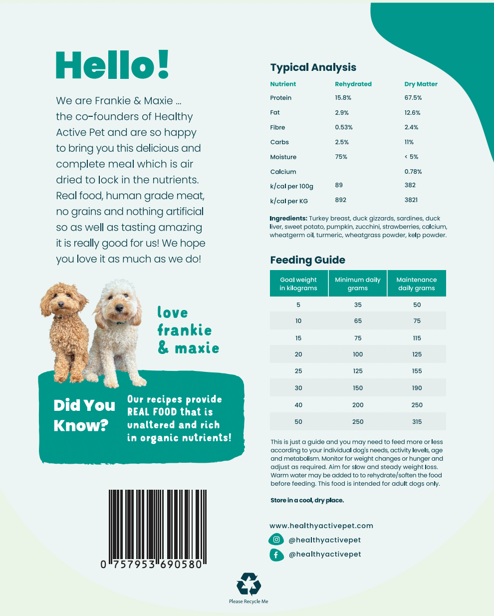 Complete Raw Dog Food Meal - Turkey & Sardine.
