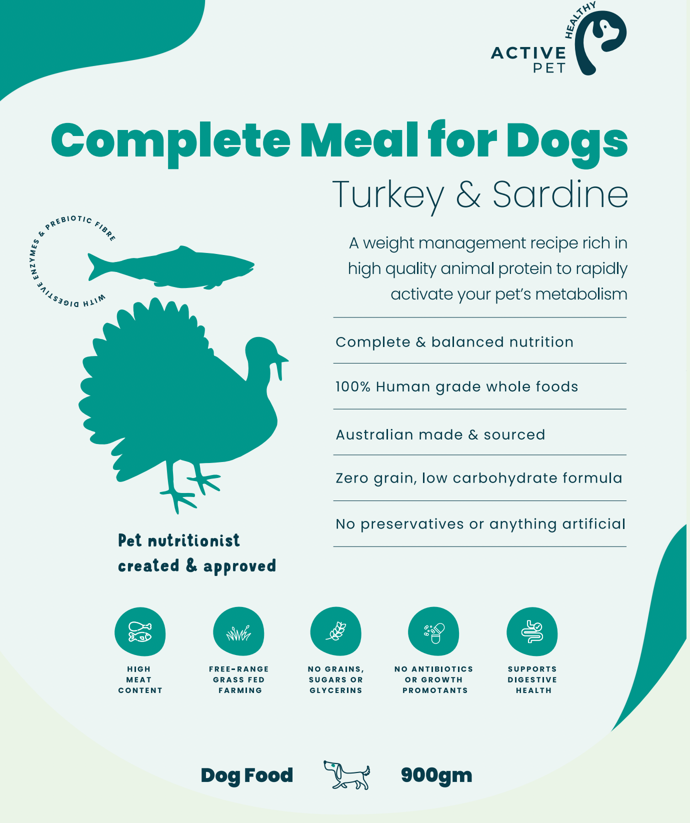 Complete Raw Dog Food Meal - Turkey & Sardine.